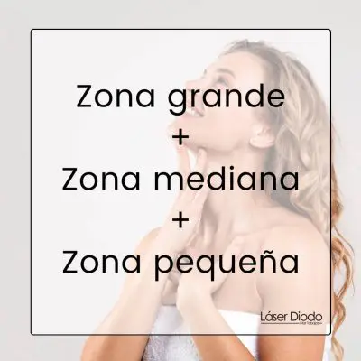 Zona grande + zona media + zona pequeña Zona grande + zona media + zona pequeña