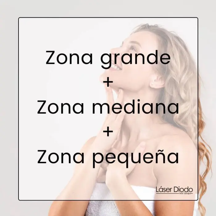 Zona grande + zona media + zona pequeña